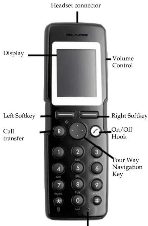 POLYCOM KIRK 5040 - 1