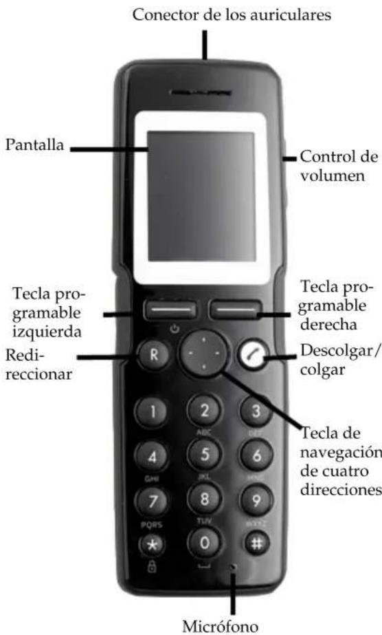 POLYCOM KIRK 5020 - 1