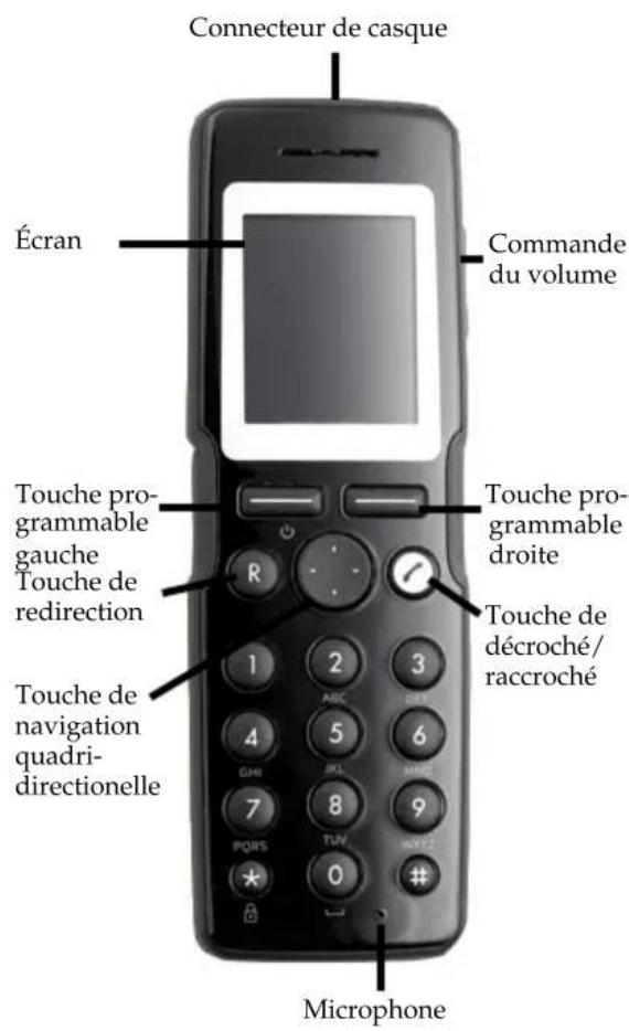 POLYCOM KIRK 5020 - / 5040 - 1