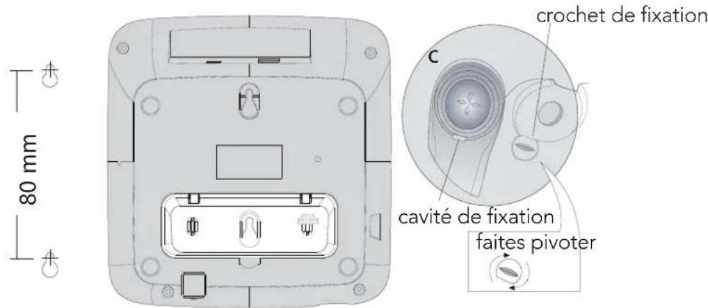 AEG Voxtel C110 - INSTALLATION MURALE - 5