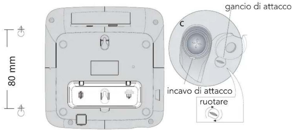 AEG Voxtel C110 - INSTALLAZIONE A PARETE - 5