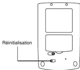OREGON SCIENTIFIC PDA188 - REINITIALISER L'UNITÉ - 1