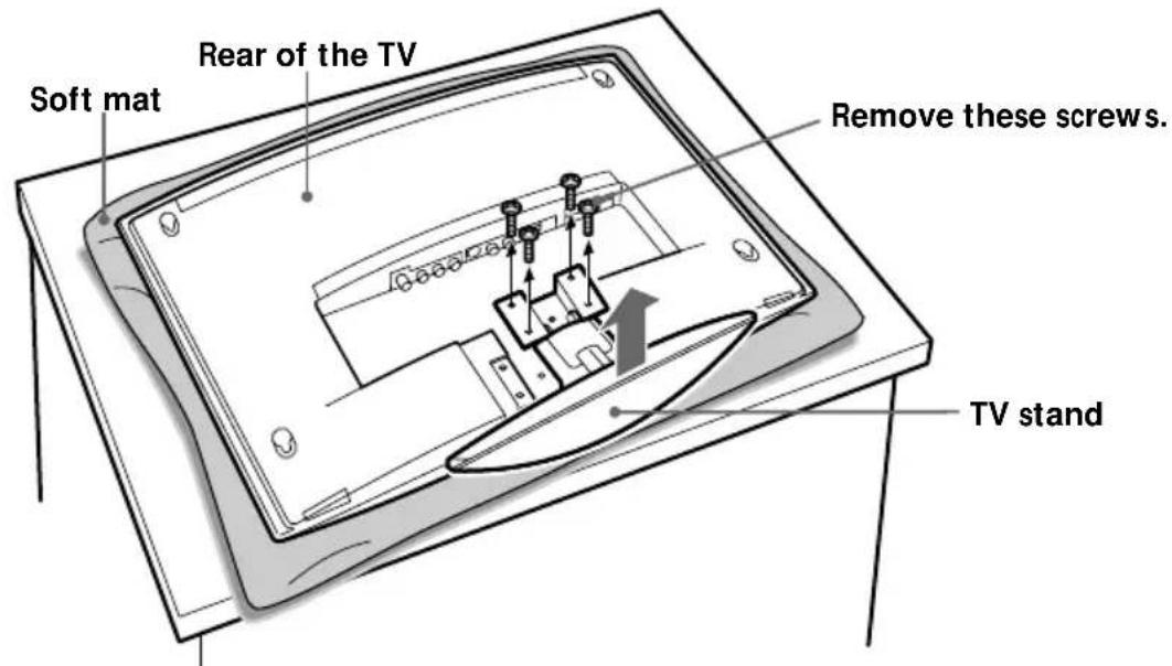 SONY SUW200 - Remove the four screws as illustrated below, and detach the TV stand from the TV. - 1