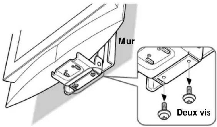 SONY SUW200 - Retrait du téléviseur du support de fixation mural - 1