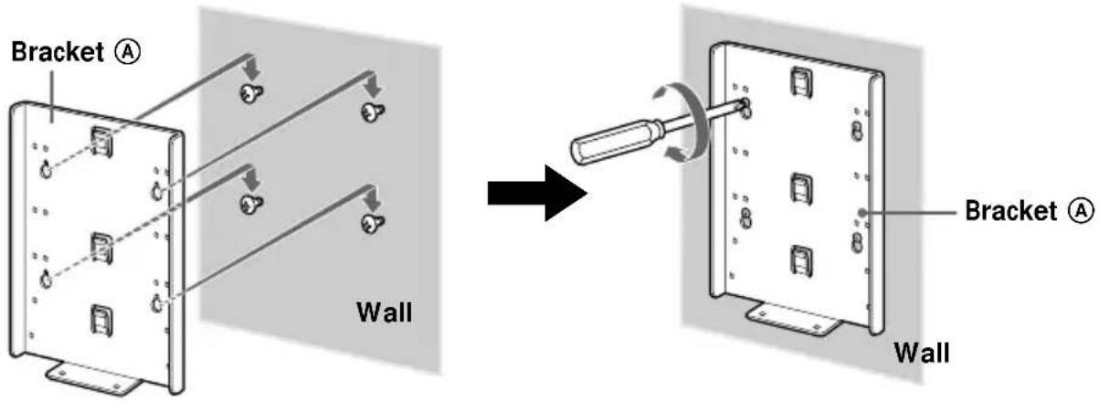 SONY SUW200 - Press bracket Ⓐ to the wall and slide it down. Then fully tighten the four screws on the wall. - 1