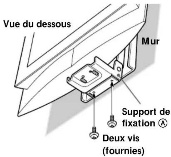 SONY SUW200 - Remarques - 1