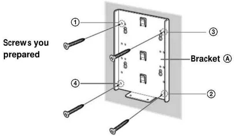 SONY SUW200 - Fully tighten four of the screws you prepared in screw holes ① to ④ firmly. - 1