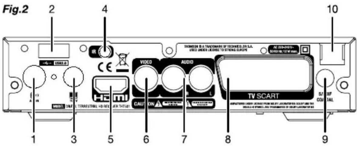 THOMSON THT501 - 2