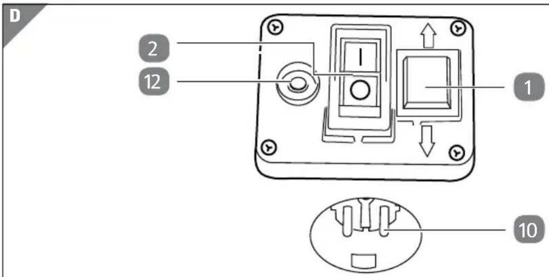 Gardenline GLLH 2547 - Inhaltsverzeichnis - 2