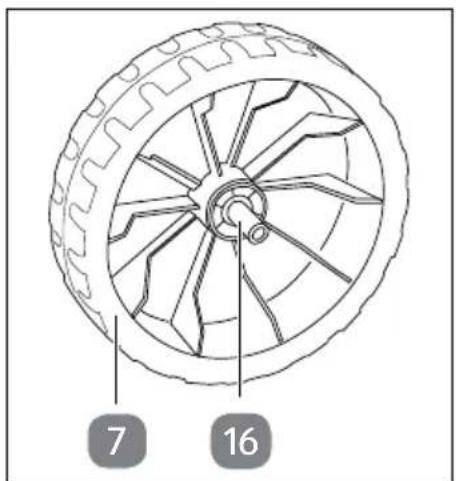 Gardenline GLLH 2547 - Montage des roues - 1