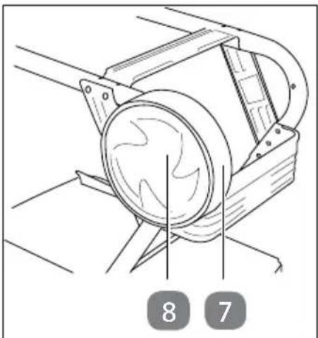 Gardenline GLLH 2547 - Montare le ruote - 4