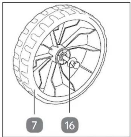 Gardenline GLLH 2547 - Räder montieren - 2