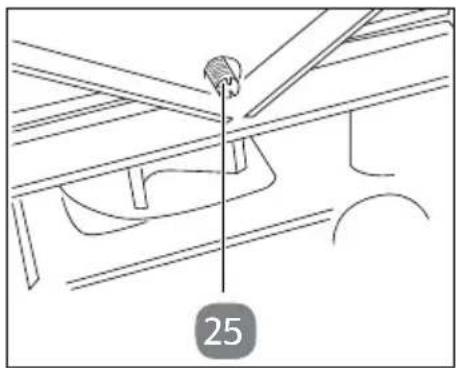 Gardenline GLLH 2547 - Häckselmesser und Gegenmesser austauschen - 2