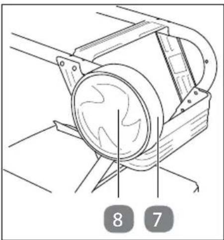 Gardenline GLLH 2547 - Montage des roues - 4