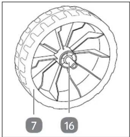 Gardenline GLLH 2547 - Montare le ruote - 1