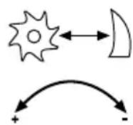 Gardenline GLLH 2547 - Zeichenerklärung - 18