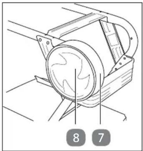 Gardenline GLLH 2547 - Räder montieren - 4