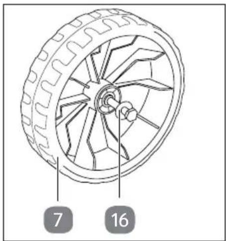 Gardenline GLLH 2547 - Montage des roues - 2