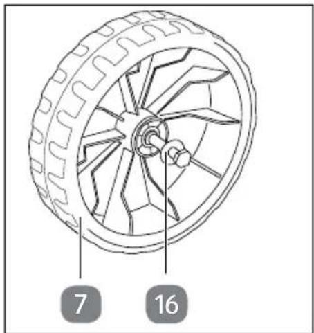 Gardenline GLLH 2547 - Montare le ruote - 2