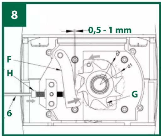 Gardenline GLLH 2546 - Einstellung des Gegenmessers (Abb. 8) - 1
