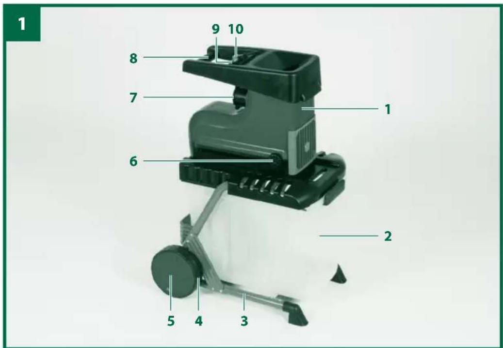 Gardenline GLLH 2546 - ATTENZIONE! - 1