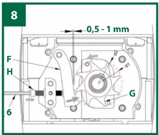 Gardenline GLLH 2546 - Réglage du contre-couteau (fig. 8) - 1