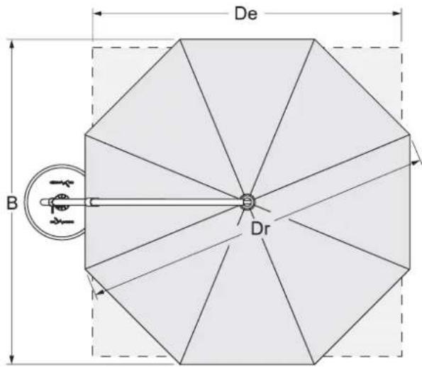 Sun Garden Easy - Attention: Risque de blessure! - 1