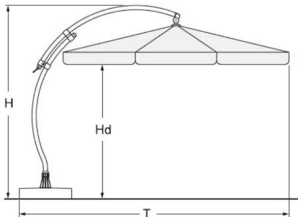 Sun Garden Easy - Technische Daten - 1