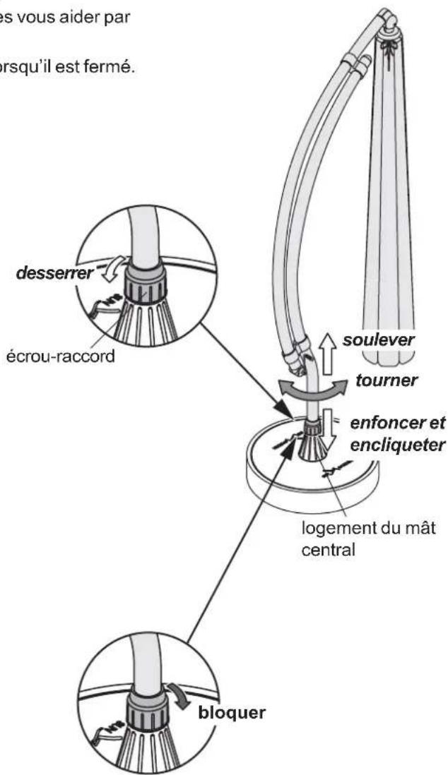 Sun Garden Easy - Nota - 1