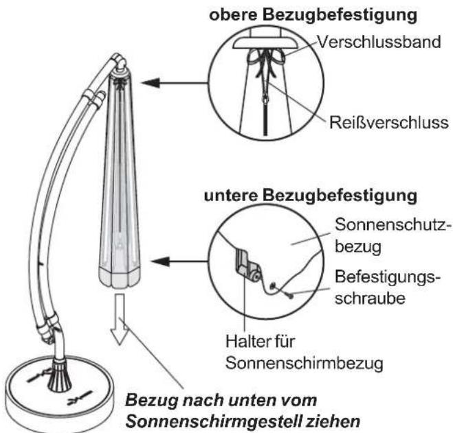 Sun Garden Easy - Arbeitsschritte: - 2