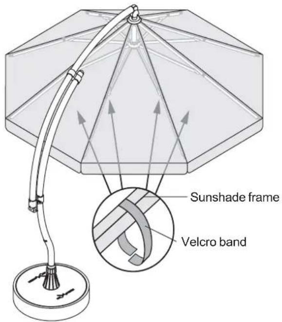 Sun Garden Easy - Stages: - 1