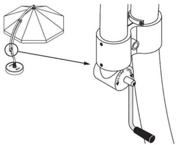 Sun Garden Easy - Bedienelemente: die Handkurbel - 1