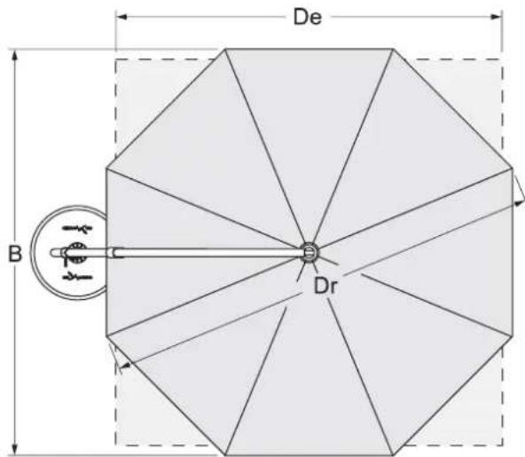Sun Garden Easy - Specifications - 2