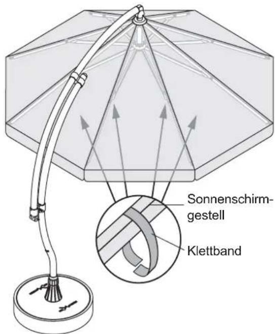 Sun Garden Easy - Arbeitsschritte: - 1