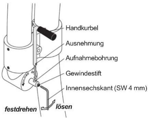 Sun Garden Easy - Hinweis - 1