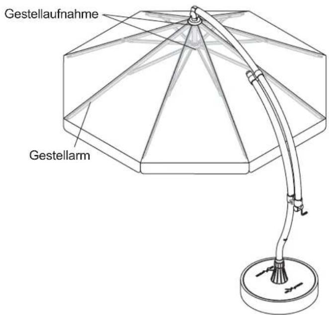 Sun Garden Easy - Sonnenschirmgestell - 1