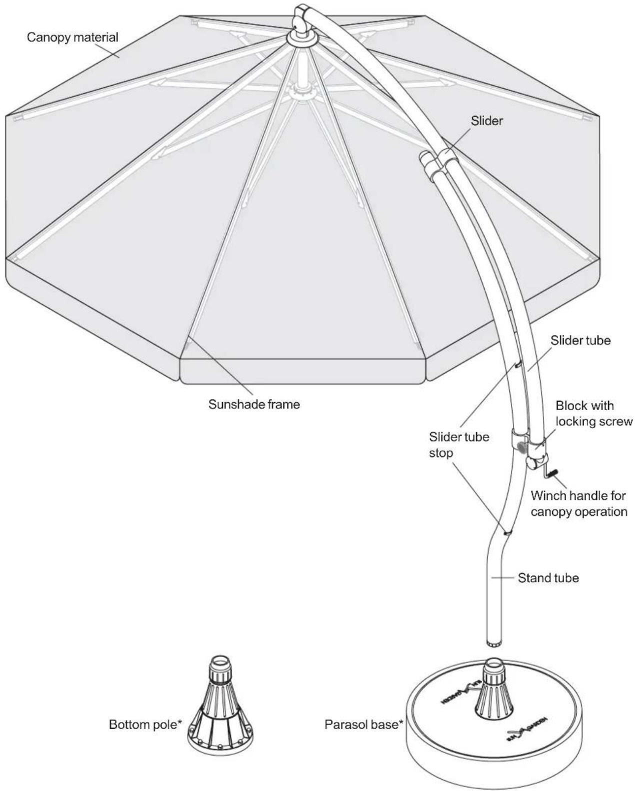 Sun Garden Easy - Sunshade construction - 1