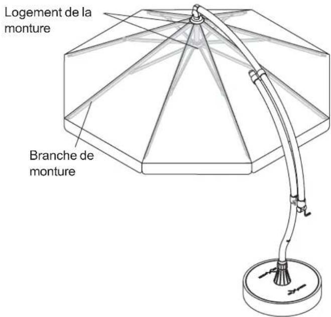 Sun Garden Easy - Monture du parasol - 1
