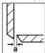 BOSCH GSC 2.8 Professional - Atstumo tarp peiliu a nustatymas - 1