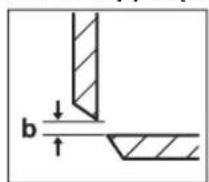BOSCH GSC 2.8 Professional - Atstumo tarp peiliu b nustatymas - 1