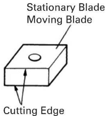 HITACHI CE16SA - HOW TO REPLACE THE BLADE - 2