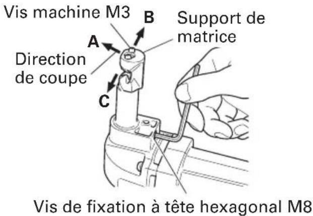 HITACHI CN16SA - Coupe de plaques de tôle ondulée et trapézoidales - 1