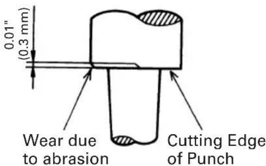 HITACHI CN16SA - Service life of the punch and die - 1