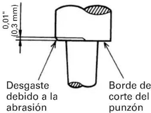 HITACHI CN16SA - Duraciónutil del punzón y el troquel - 1