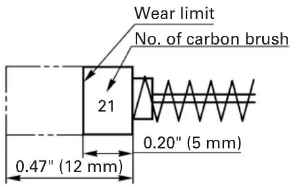 HITACHI CN16SA - CAUTION: - 1