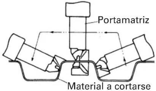 HITACHI CN16SA - Corte de chapas ondulads y trapezoidales - 3