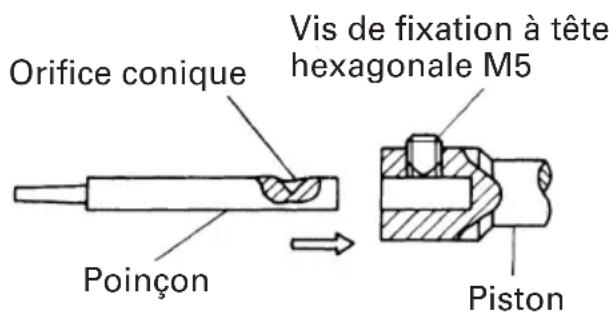 HITACHI CN16SA - PRECAUTION: - 2