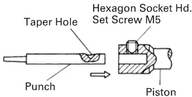 HITACHI CN16SA - CAUTION: - 2