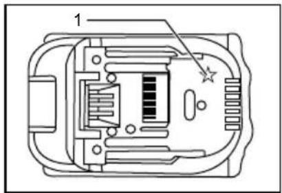 MAKITA DJS161 - NOTE: - 1