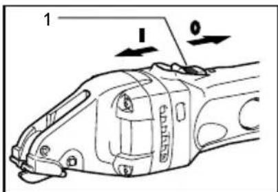 MAKITA DJS161 - Accionamiento del interruptor - 1